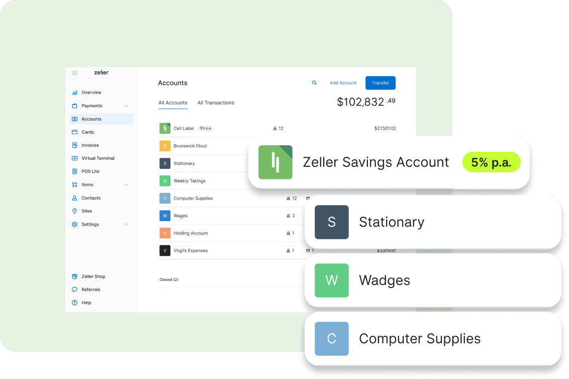 Savings Accounts Image - 5%