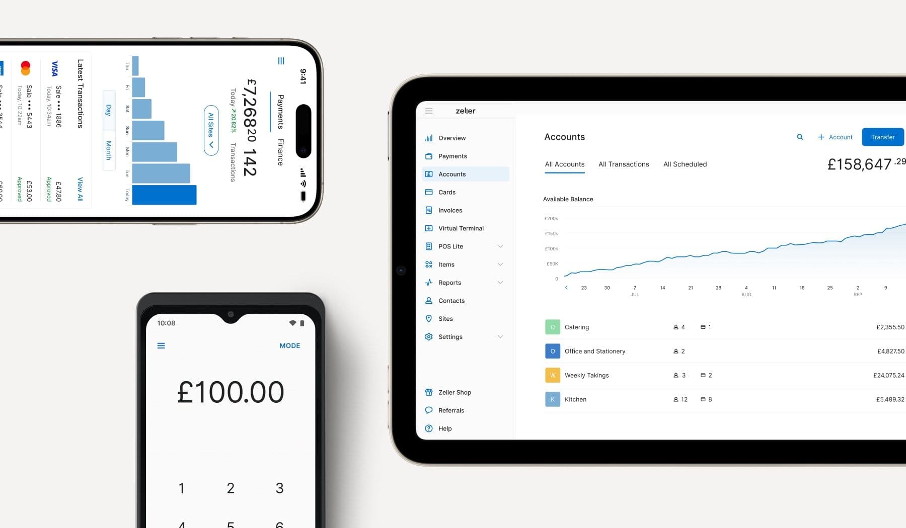 Financial management platform