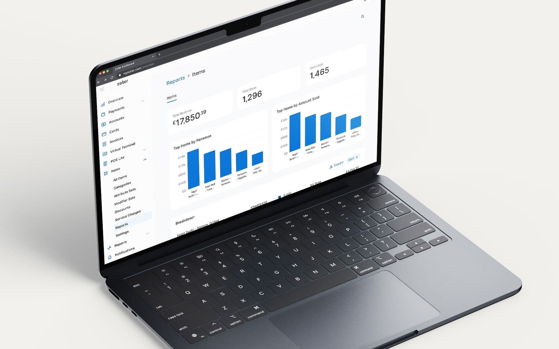 Zeller - Dashboard, Item reporting