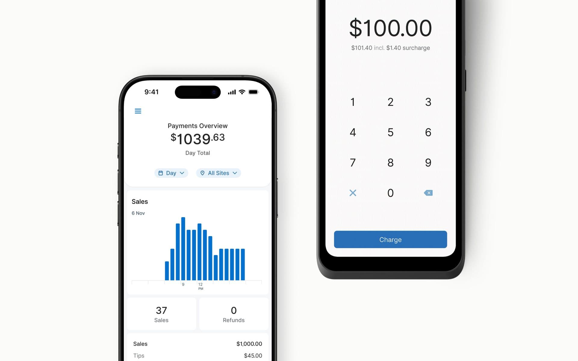 Zeller App Reports and T1x